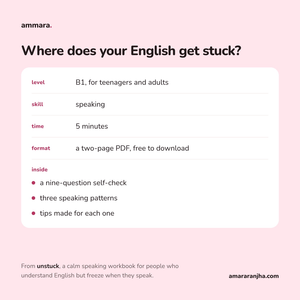 Where does your English get stuck? at a glance: level B1, speaking, 5 minutes