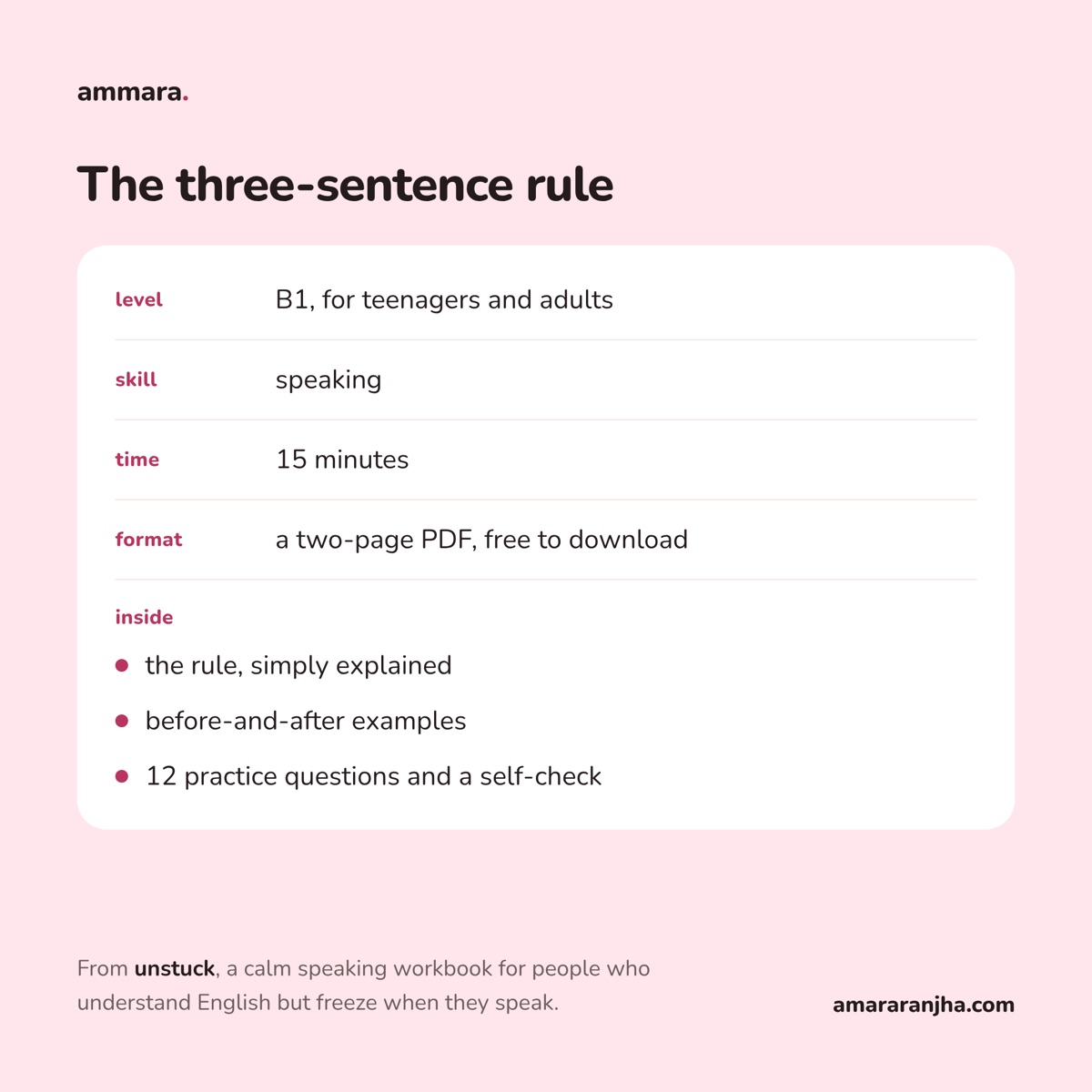 The three-sentence rule at a glance: level B1, speaking, 15 minutes